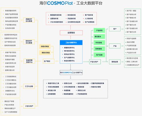 互聯網企業初探制造業 淘寶、拼多多、網易的實踐與挑戰
